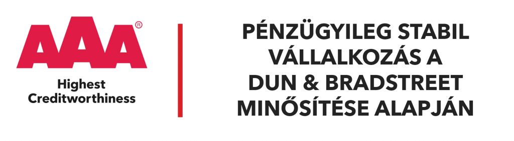 ABLAKTHERM KFT. - Pénzügyileg stabil vállalkozás